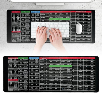 Mouse Pad with English Shortcut Keys Keyboard (Large Size)