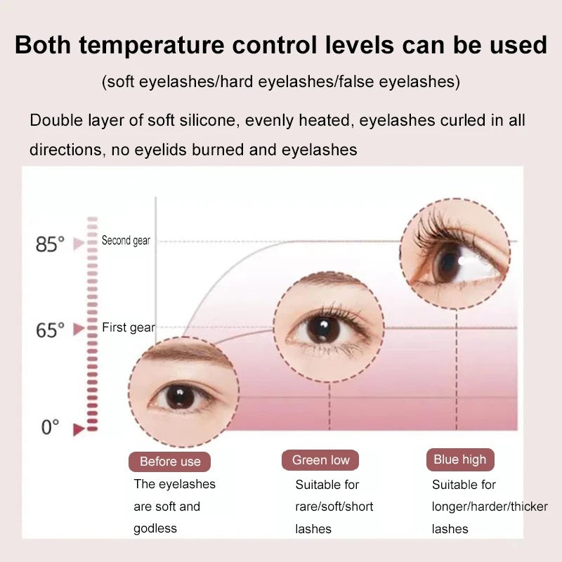Premium USB Rechargeable Thermal Eyelash Curler