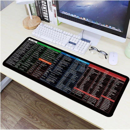 Mouse Pad with English Shortcut Keys Keyboard (Large Size)