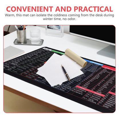 Mouse Pad with English Shortcut Keys Keyboard (Large Size)