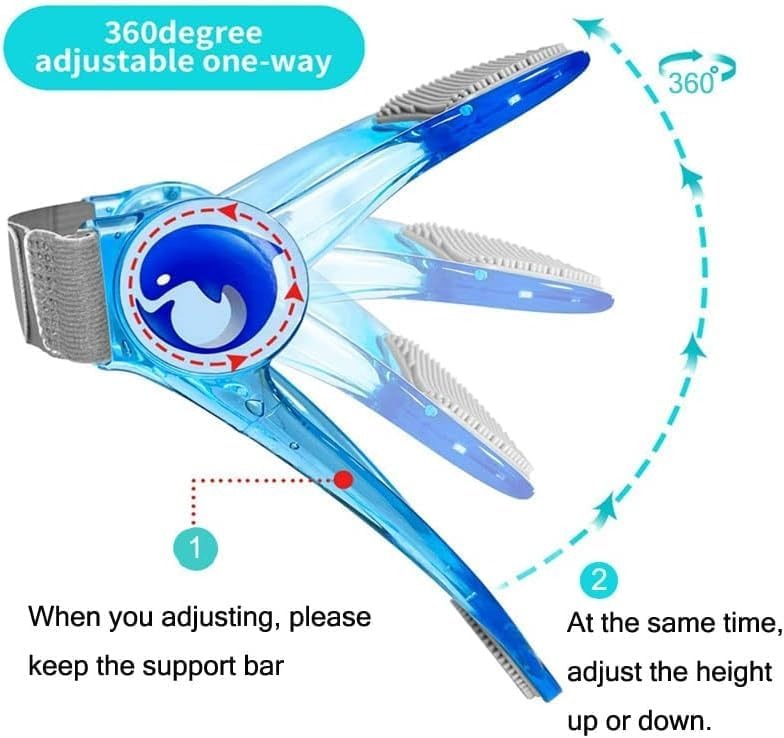 Adjustable Office Worker Neck Support Collar Cervical Brace Comfort and Stability for Children's Men, & Women